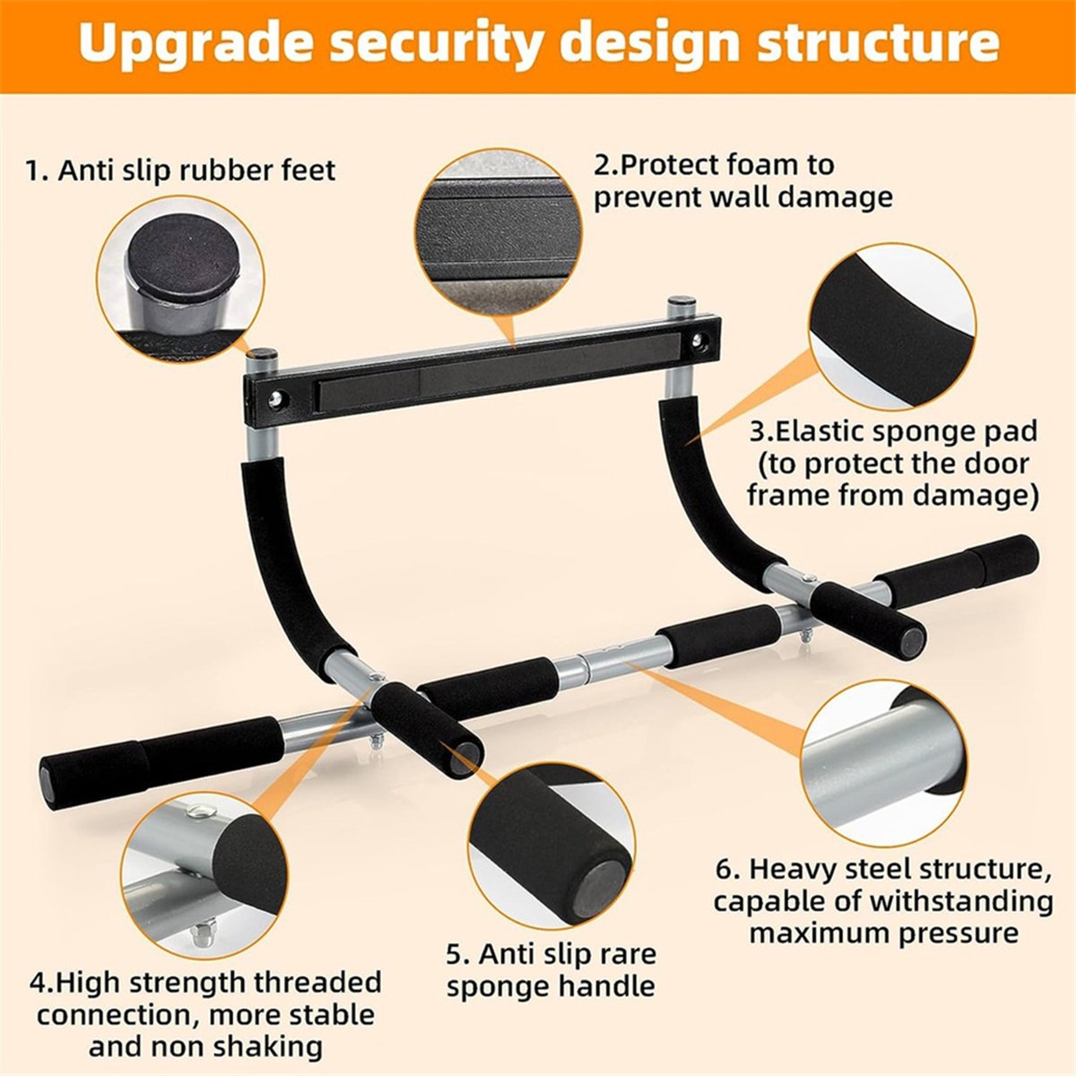 ABST Wall Mounted Pull Up Bar  - Chin Bar Doorway review and price