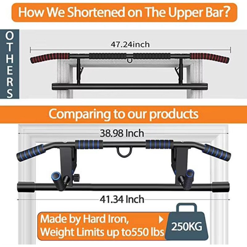 Pull up Bar for Doorway Multif - Chin Bar Doorway review and price