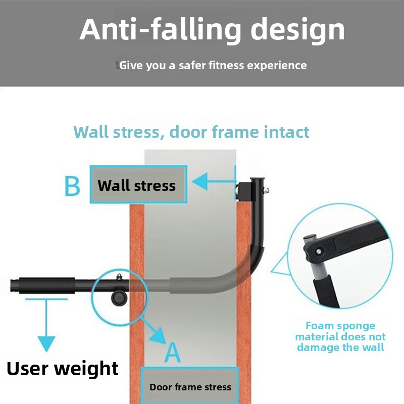Home Use Steel Doorway Wall Mo - Chin Bar Doorway review and price